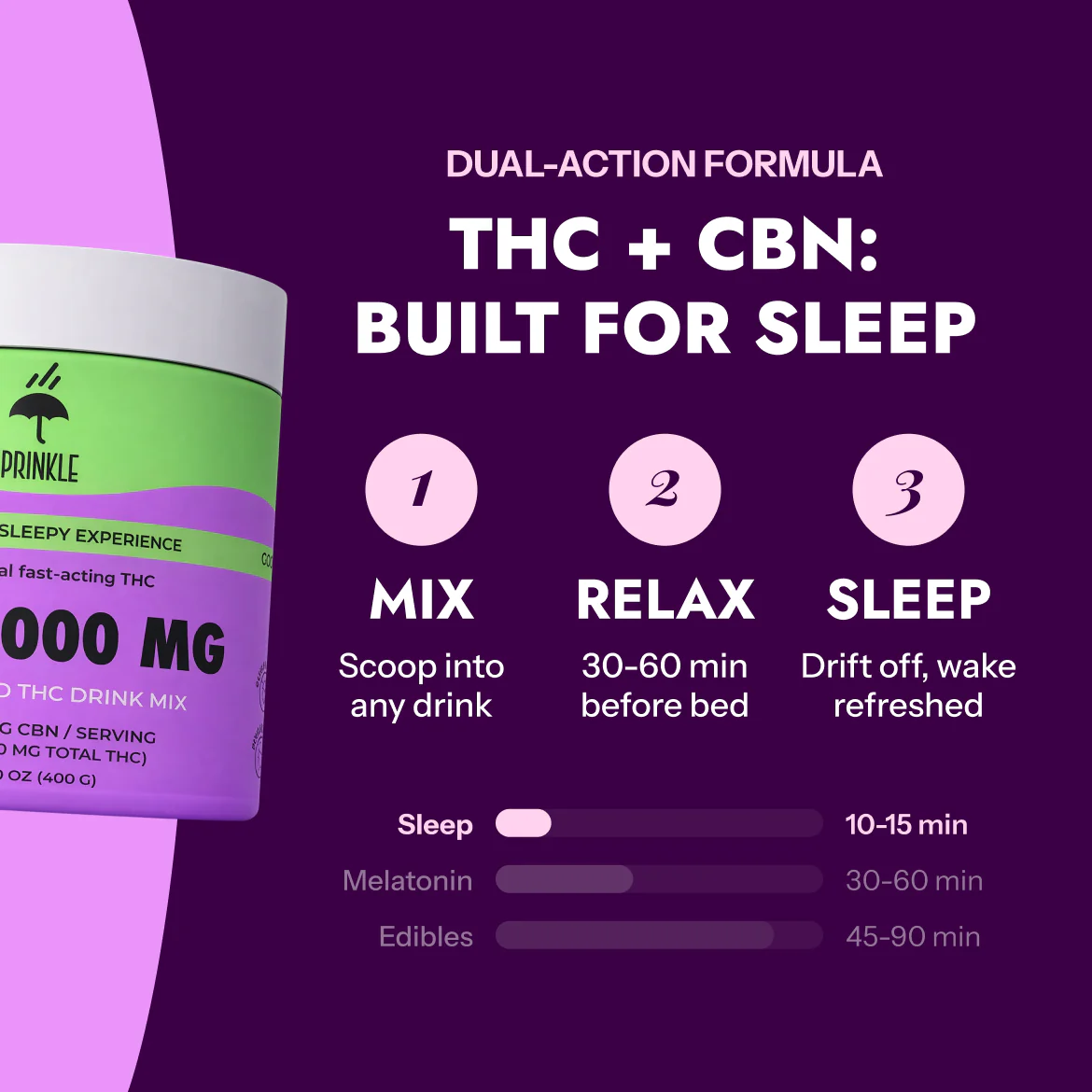 SLEEP BULK - THC Drink Mix - Image 3